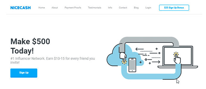 What Is NiceCash About - Will You Make Money With This?