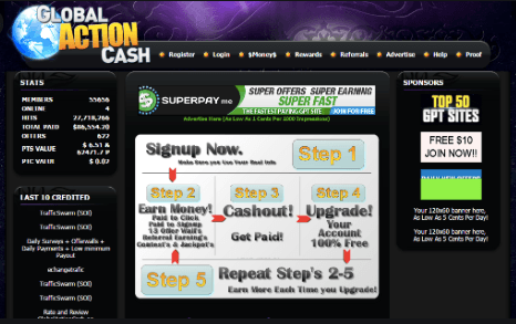 What Is Global Action Cash - Big Money Action Or Scam?